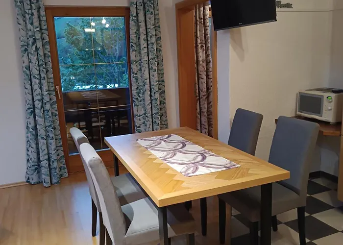 Tritscher's Dachstein